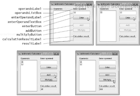 2450_Arithmetic Calculator Application.png